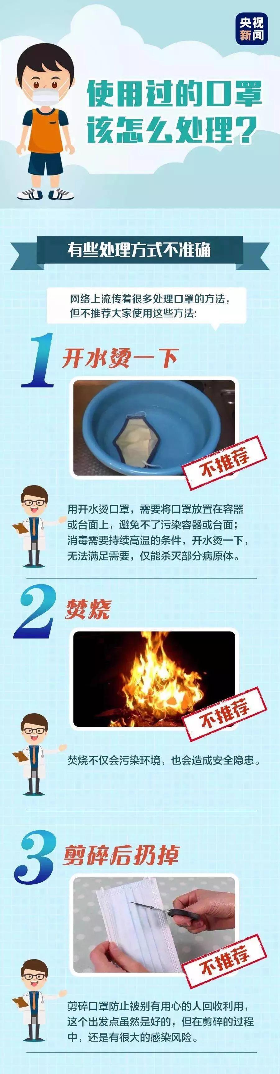 開水燙、焚燒使用過的口罩是否合理？科普來了！