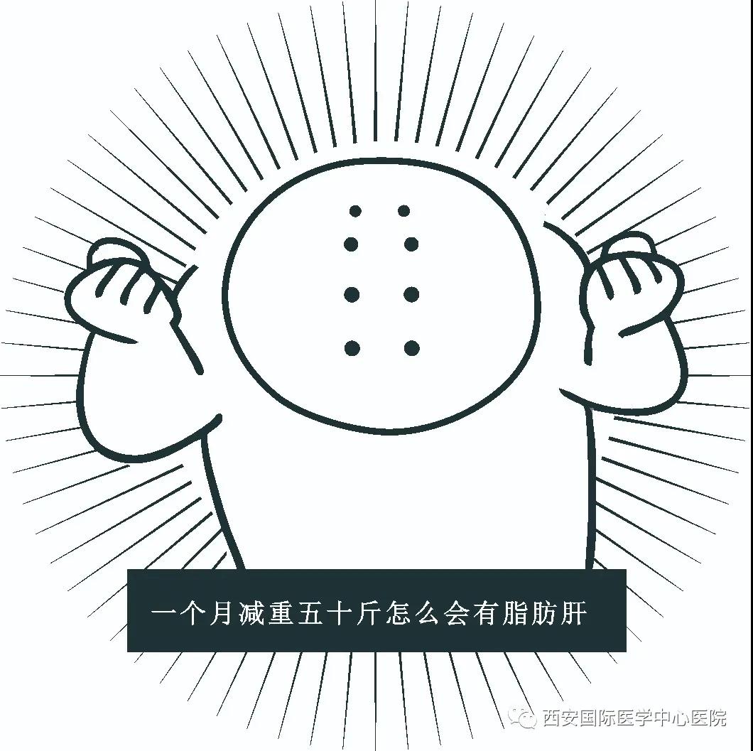 這個病不是胖子的專利，瘦子也中招，原因在這兒！