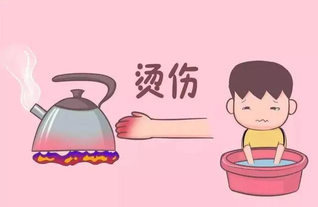 如何科學(xué)應(yīng)對意外燒燙傷？