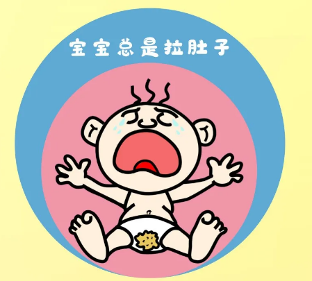 入秋天涼，孩子得了這個常見病該怎么辦？