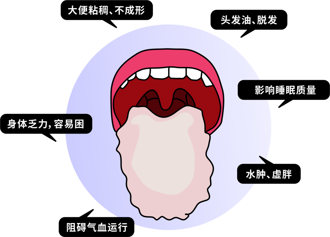 【科普】世界傳統(tǒng)醫(yī)藥日｜秋季祛濕，聽聽中醫(yī)怎么說
