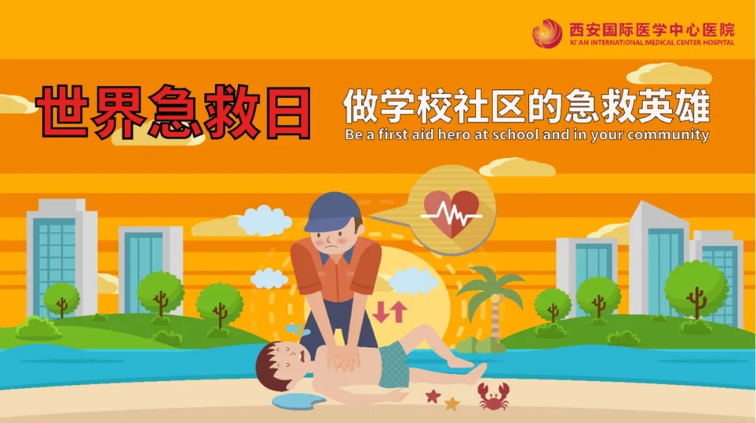 世界急救日｜常見的七種意外，該如何急救？